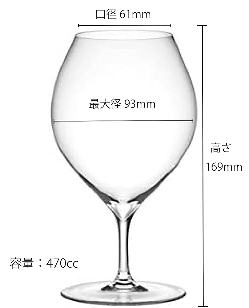 Amazon | 木村硝子店 【 ピッコロ 15oz 2脚セット 箱なし